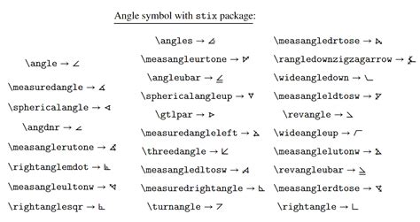 angle symbol in latex.